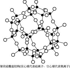 id:2147488388;FounderCES