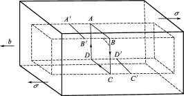 id:2147489015;FounderCES