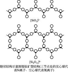 id:2147487495;FounderCES