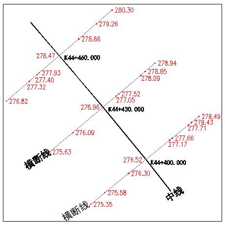 无人机影像匹配点云技术在道路测设中的研究与应用