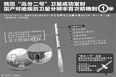 我国遥感卫星进入亚米级"高分时代"