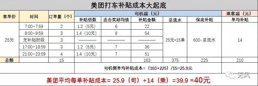 æµåæ¶æ¥æ»ç¼ï¼æ»´æ»´ççå±é©äºå