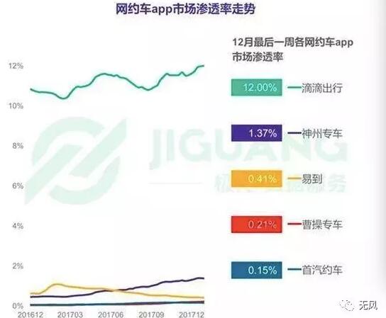 æµåæ¶æ¥æ»ç¼ï¼æ»´æ»´ççå±é©äºå