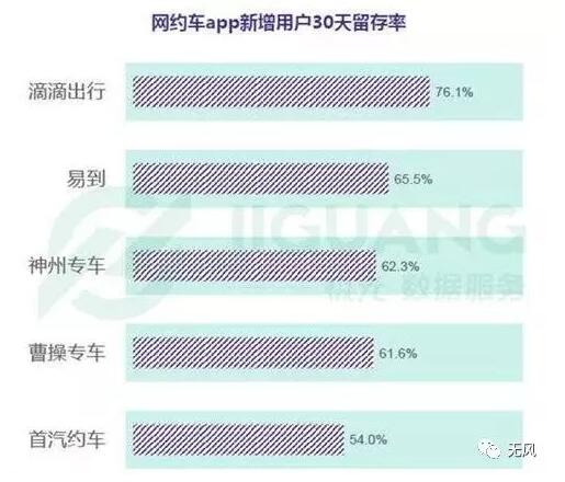 æµåæ¶æ¥æ»ç¼ï¼æ»´æ»´ççå±é©äºå