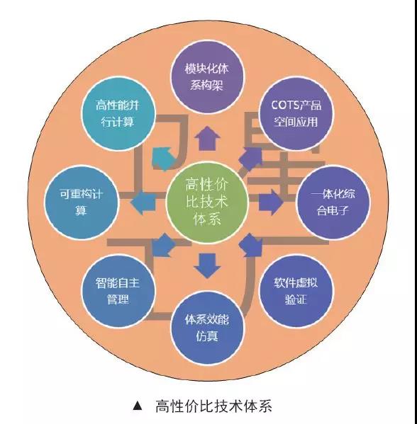 é«æ§ä»·æ¯åä¸å¾®å°å«æç å¶æ¢ç´¢