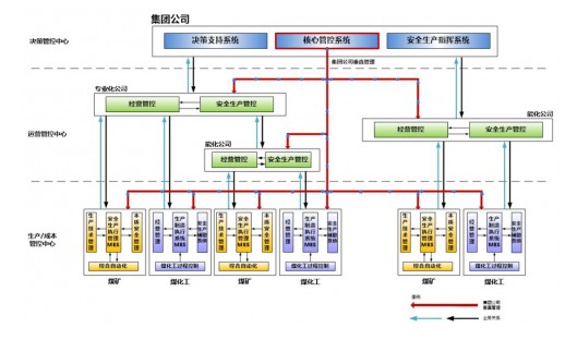 âåæ+ç¿ä¸âæ¨¡å¼:è®©ä¼ ç»ç¿å±±âèªæâèµ·æ¥