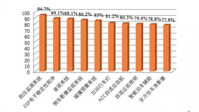 中国人工智能学会自动驾驶入门秘籍