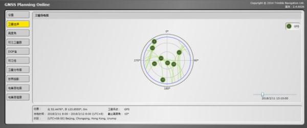 åæ PK GPSï¼è°è½èµ¢ï¼| åæçç¸ï¼äºï¼