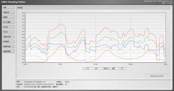 åæ PK GPSï¼è°è½èµ¢ï¼| åæçç¸ï¼äºï¼