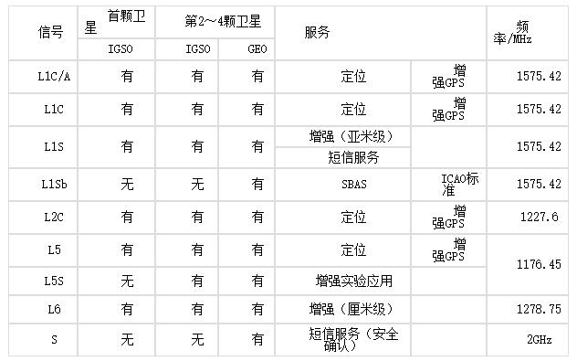 æ¥æ¬å«æå¯¼èªè½ååå±åæ