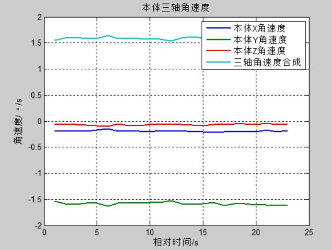 å¤©ä»ªä¸æé¡ºå©å®ææç®­å¯¹æ¥ï¼é¢è®¡12æååå°