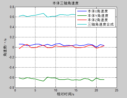 å¤©ä»ªä¸æé¡ºå©å®ææç®­å¯¹æ¥ï¼é¢è®¡12æååå°