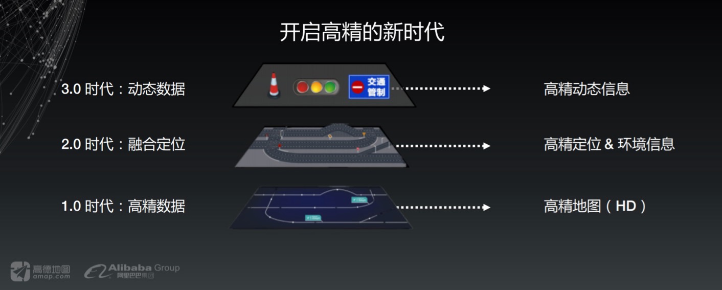 é«å¾·é¦æ¬¡å±ç¤ºé«ç²¾å°å¾åé«ç²¾å°ä½ä¸ä½åæå¡è§£å³æ¹æ¡