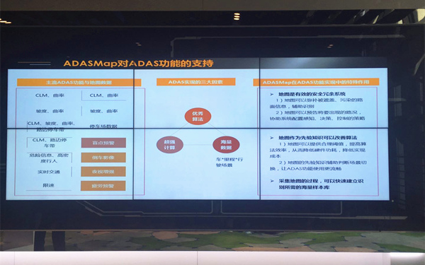 四维图新核心地图业务沙龙 未来智能出行解决方案的起点