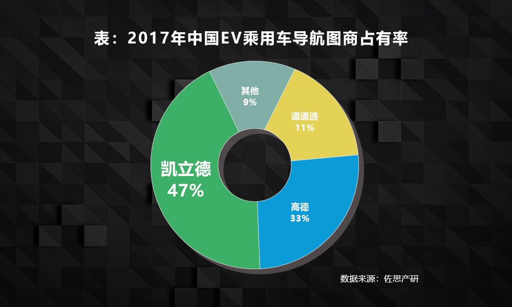 å½äº§æ°è½æºæ±½è½¦çå¯¼èª,'è£,'éç,'ä»ä¸º53.3%ï¼å¯ç«å¾·å¸åºå æçç¬¬ä¸