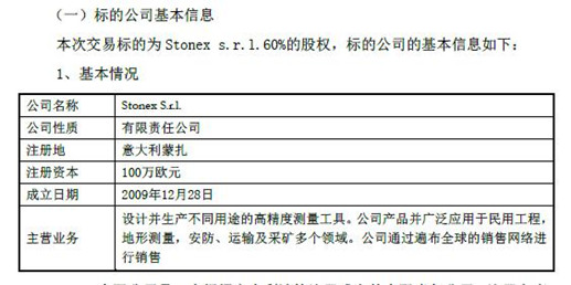 触角伸向海外！合众思壮564万欧元收购Stonex s.r.l.