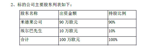 触角伸向海外！合众思壮564万欧元收购Stonex s.r.l.