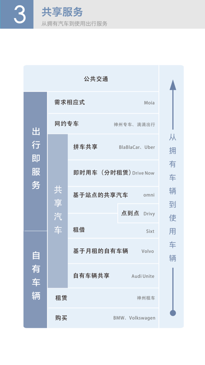 ç¾åº¦åå¸ä¹å¤§æºè½æ±½è½¦è®¾è®¡è¶å¿ äººè½¦äº¤äºå°å¤§ä¸ä¸æ ·