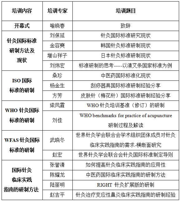 课程安排.png