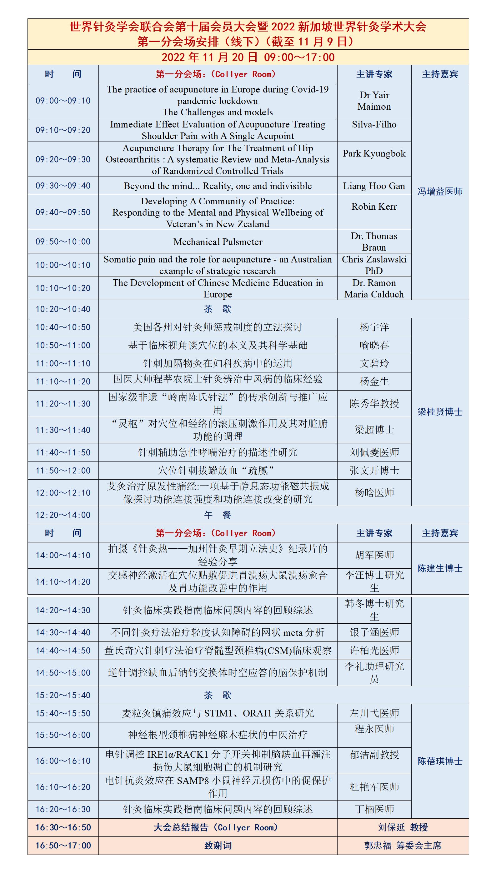 第一分会场安排（截至11月9日）.jpg