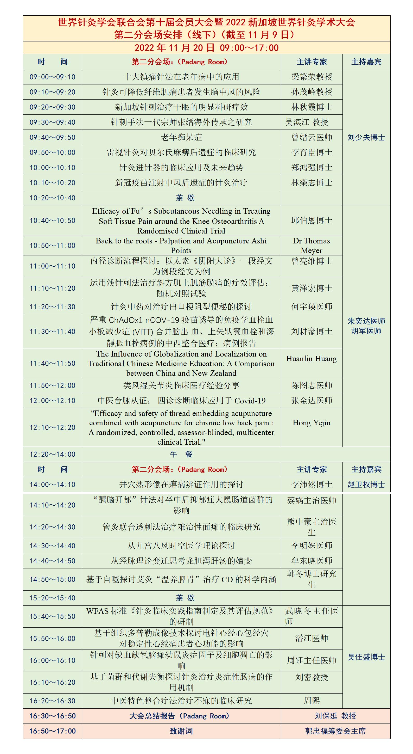 第二分会场安排（截至11月9日）.jpg