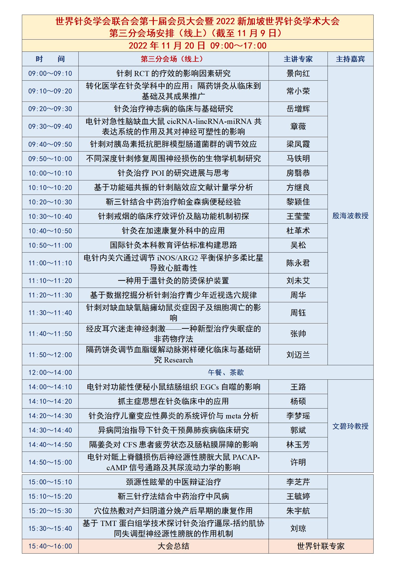 第三分会场安排（截至11月9日）.jpg
