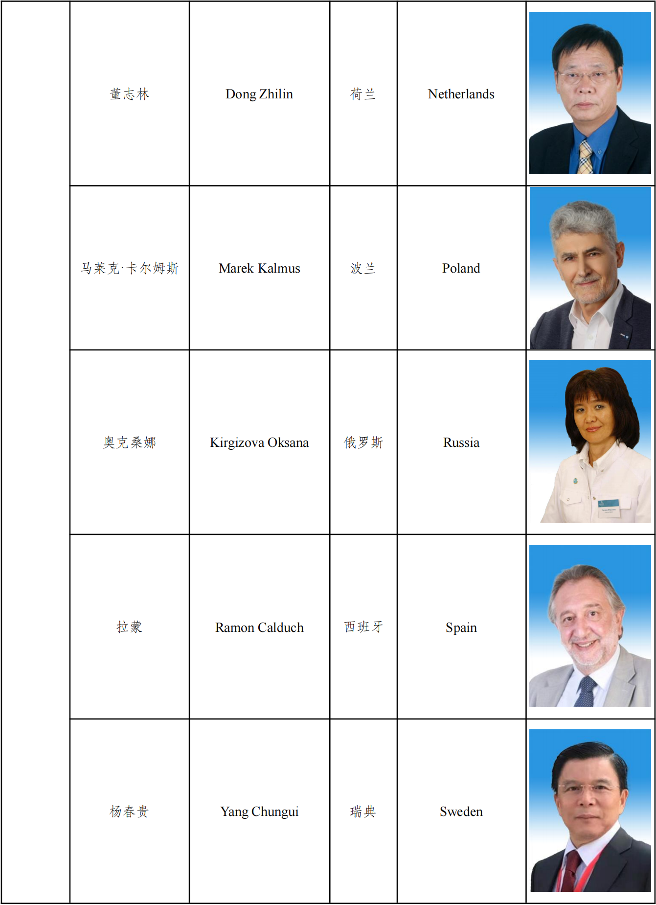 第十届执委会名单及图片_20221206183444_05.png