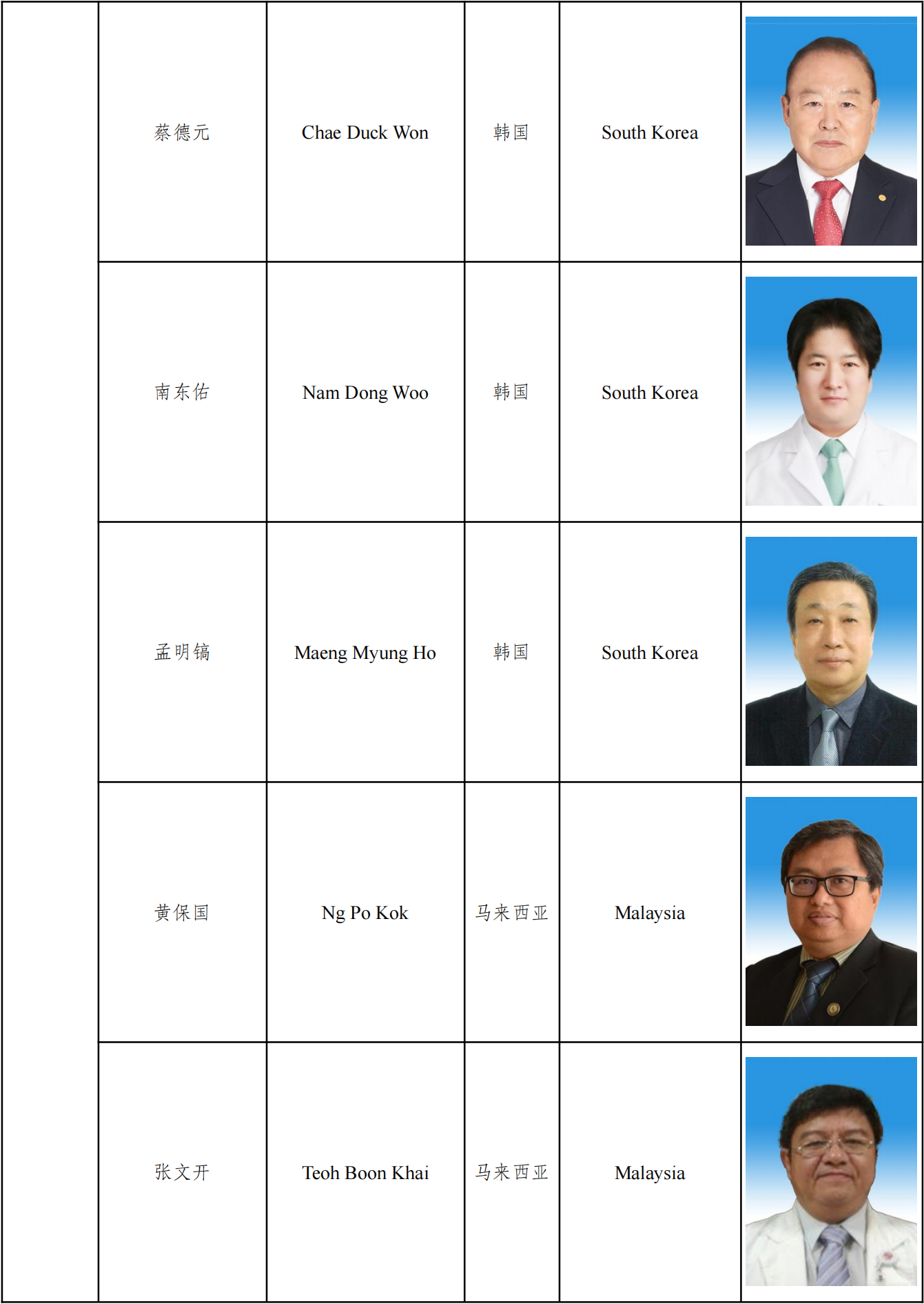 第十届执委会名单及图片_20221206183444_11.png
