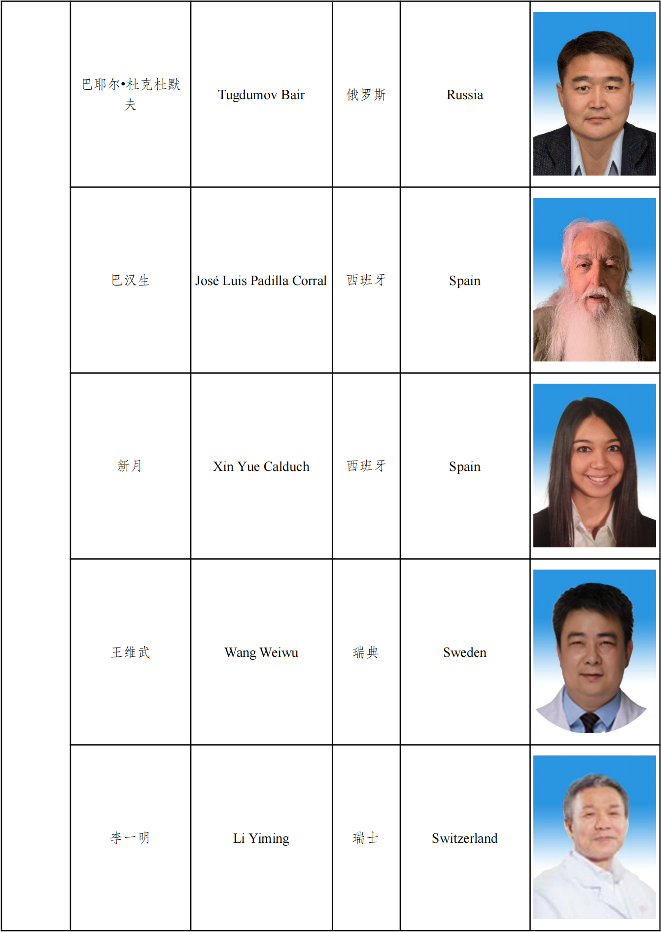 第十届执委会名单及图片_20221206183444_19.png