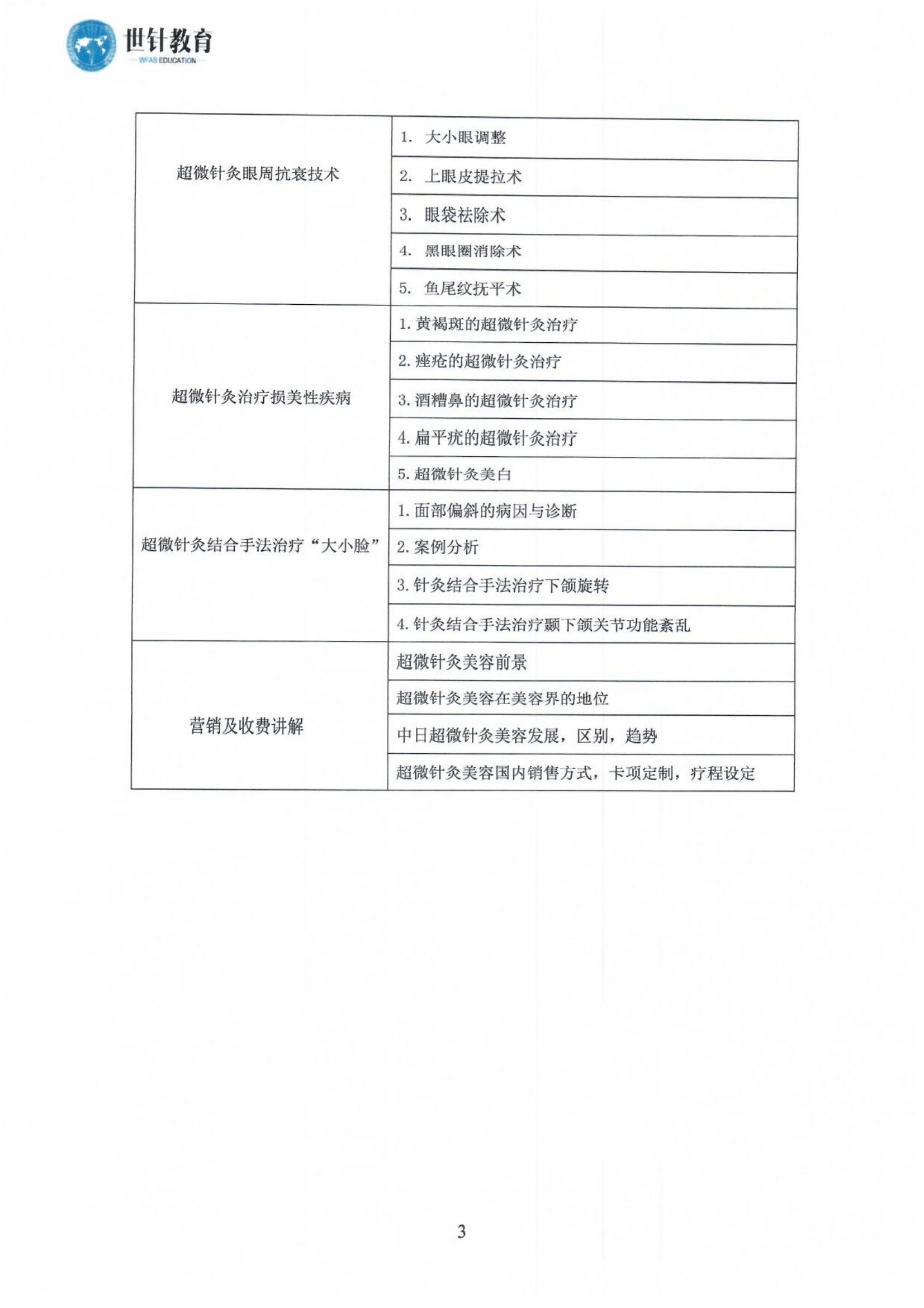 9.14-15关于举办超微针灸美容临床应用研修班的通知_02.jpg