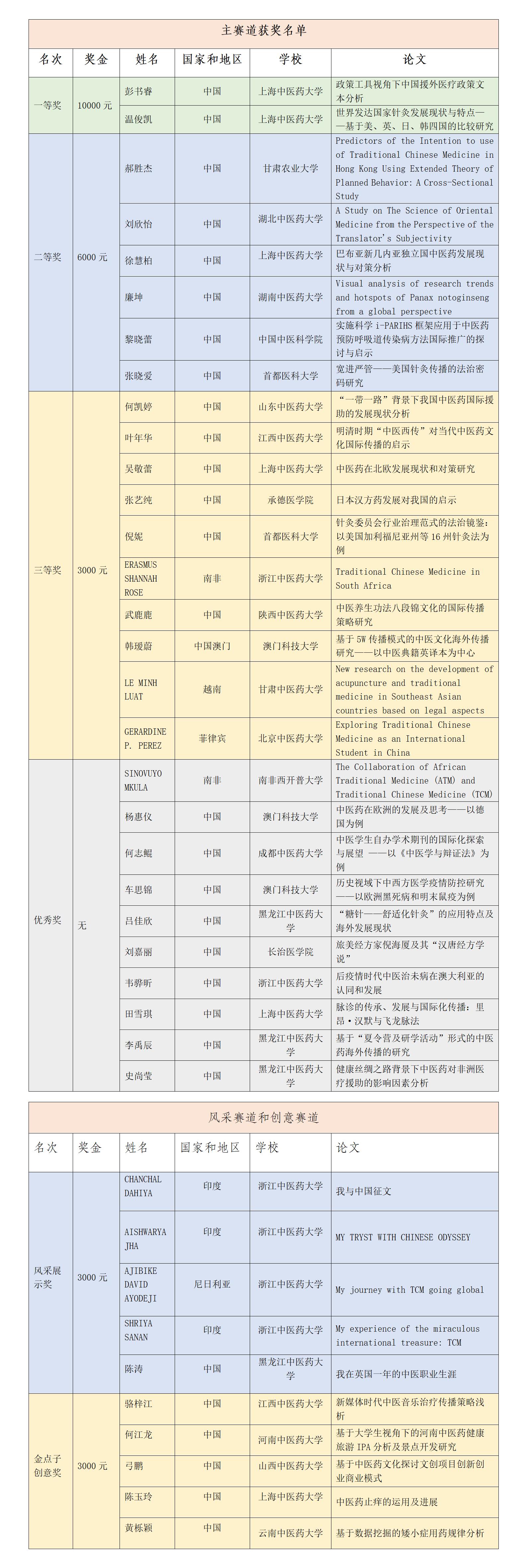 文字文稿1_01.jpg