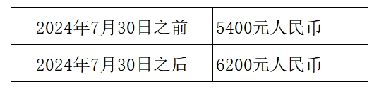 注册费.png